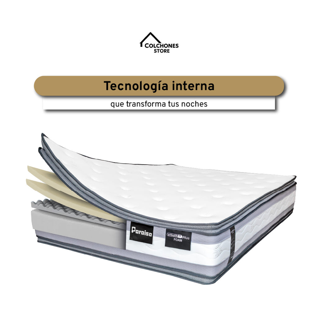 Ortholife Foam 32 - Paraiso