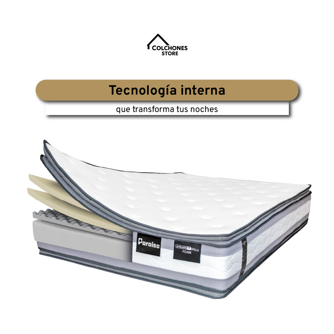 Ortholife Foam 32 - Paraiso