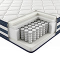 Imperial Plus Resortado Pillowtop - Ramguiflex