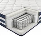 Imperial Plus Resortado Pillowtop - Ramguiflex