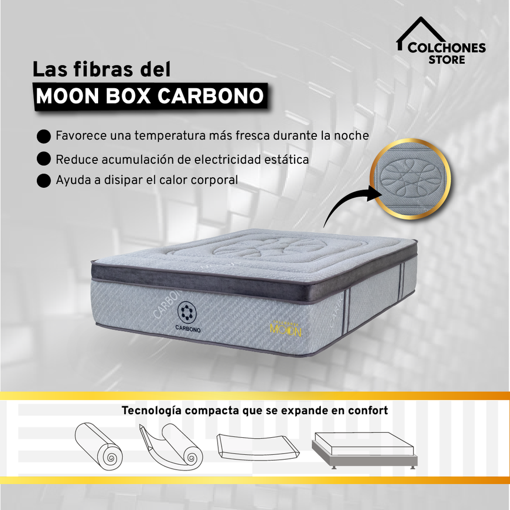 Moon Box Carbon