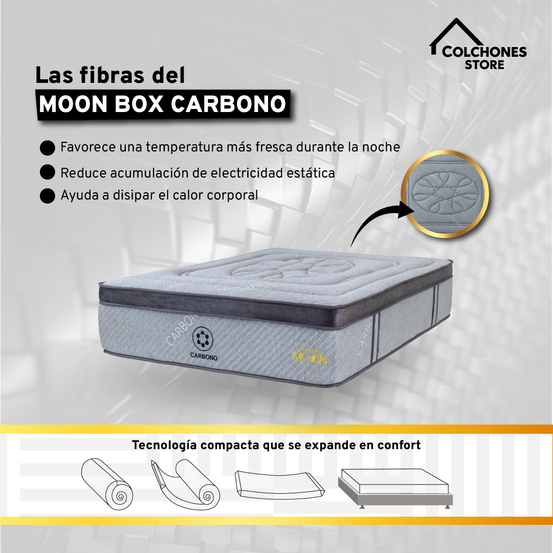 Moon Box Carbon