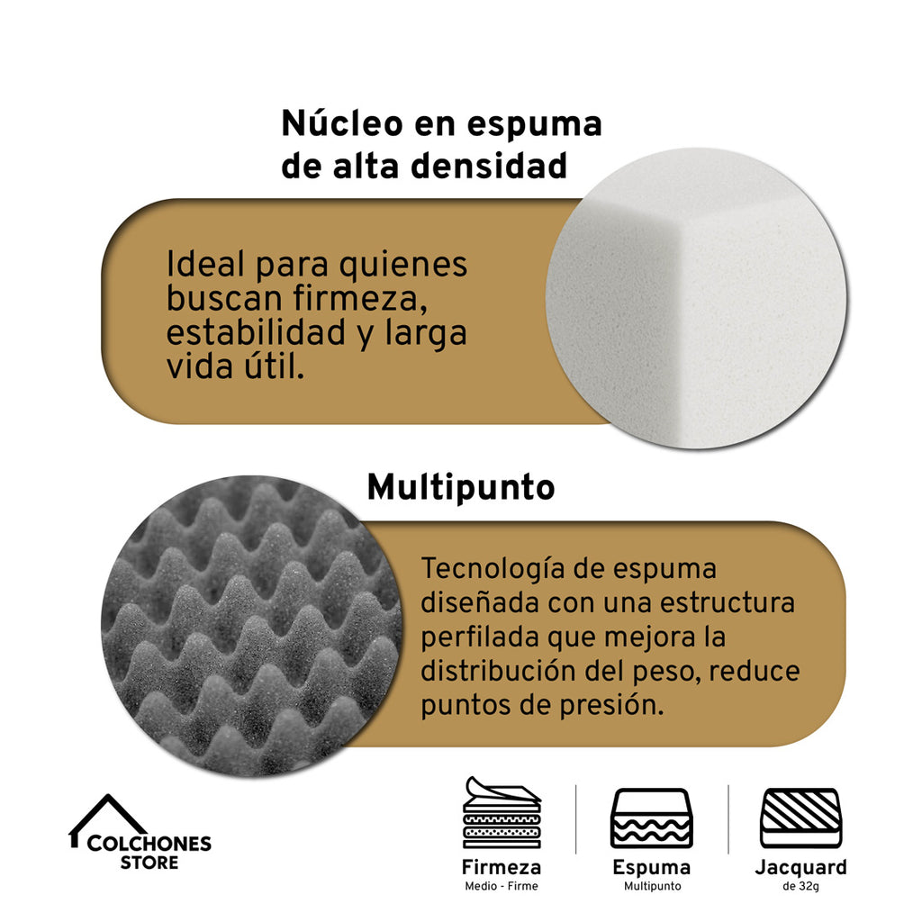 Ortholife Foam 24 - Paraiso
